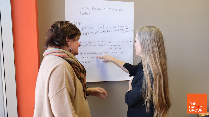 Are You Under-leading Your Organization?